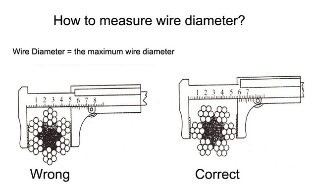 wire diameter